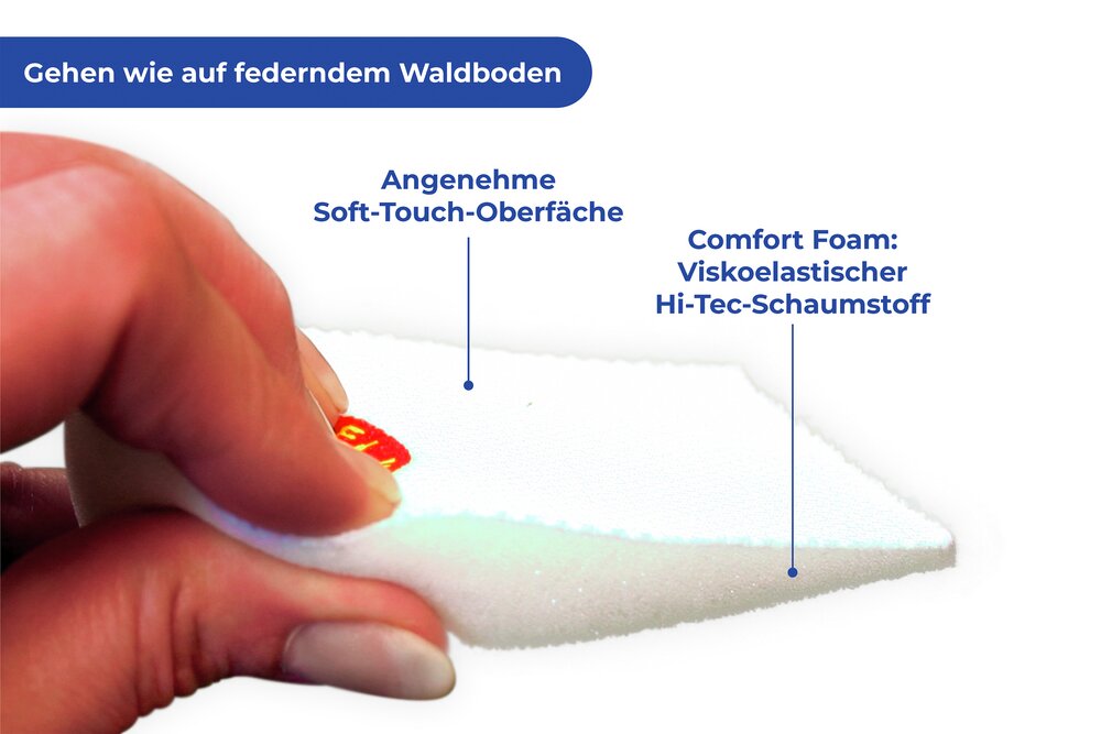 Comfort Foam Fersenkissen Damen  wohltuend bei Fersensporn
