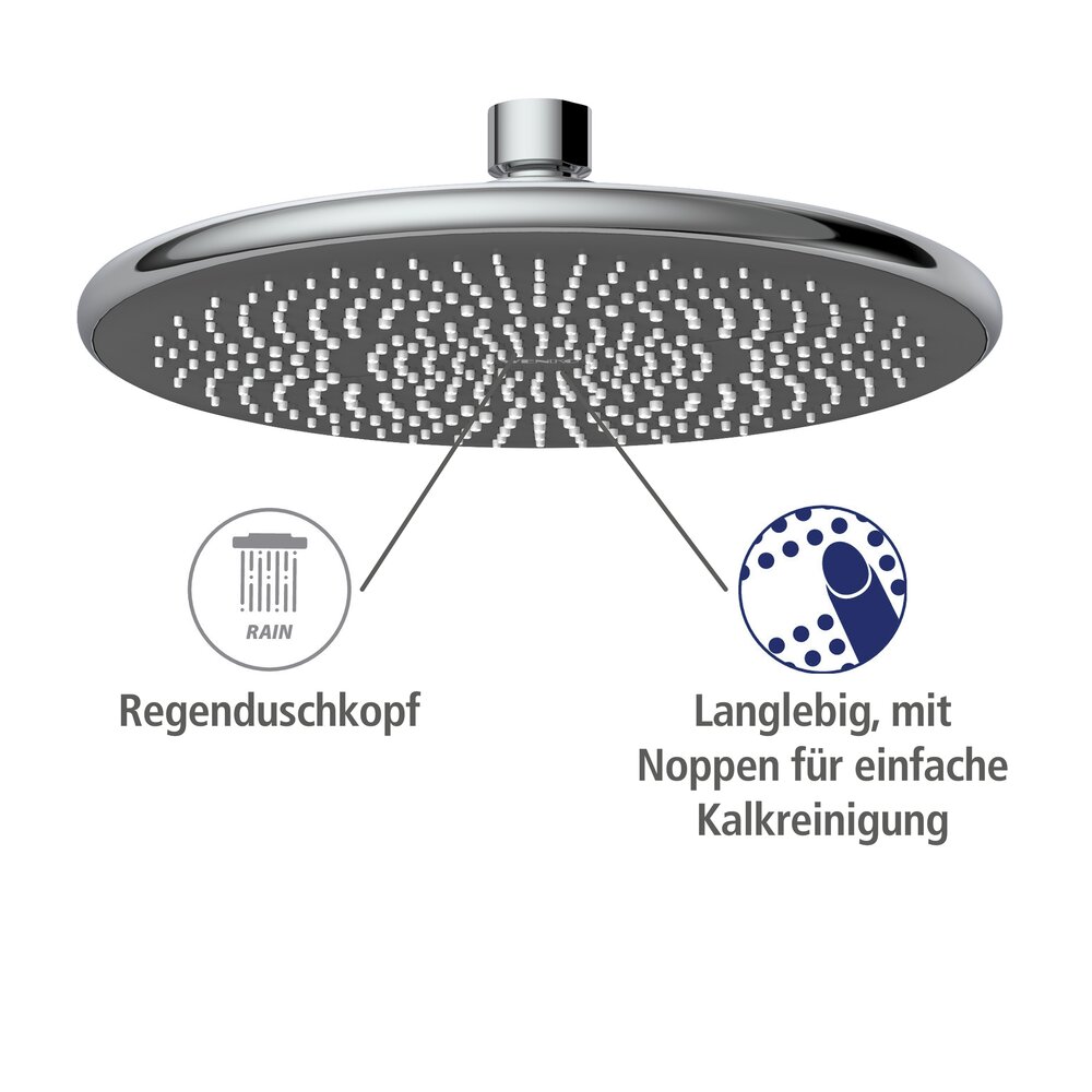 Regendouchekop