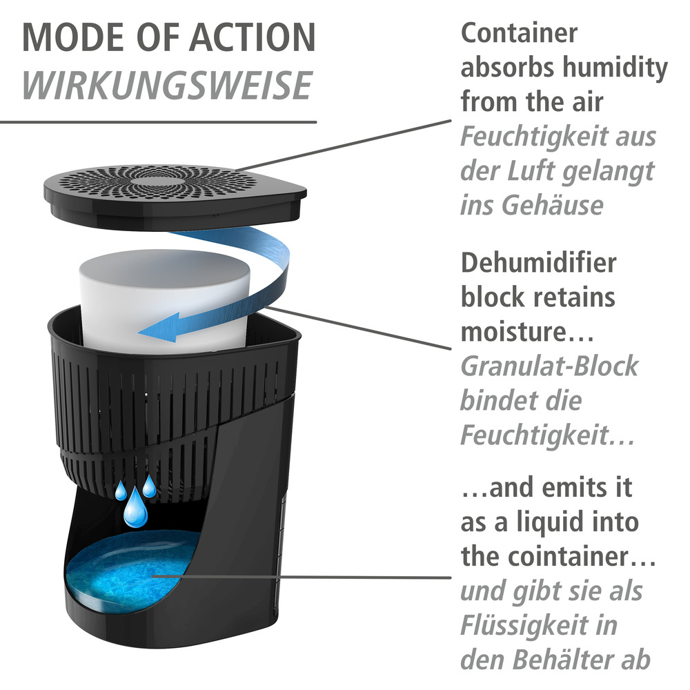 Raumentfeuchter Mod. Drop Schwarz 2 x 1000 g  für Räume bis ca. 80m³