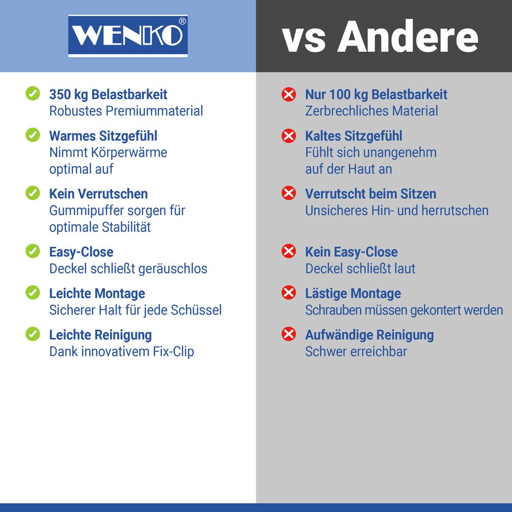 Abattant WC Wenge  abaissement automatique