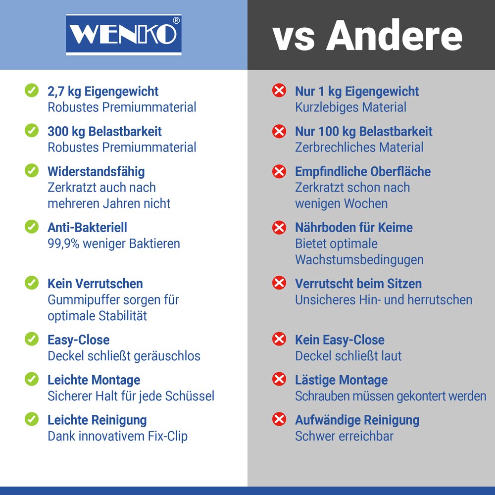 Abattant Premium Sedilo noir mat  abaissement automatique