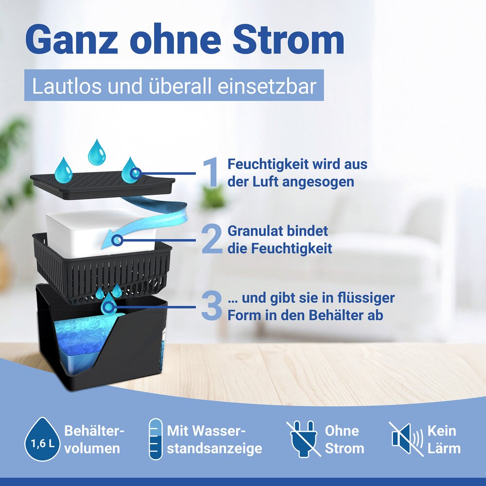 Luchtontvochtiger Mod. Cube Zwart 1000 g, 4 navullingen
