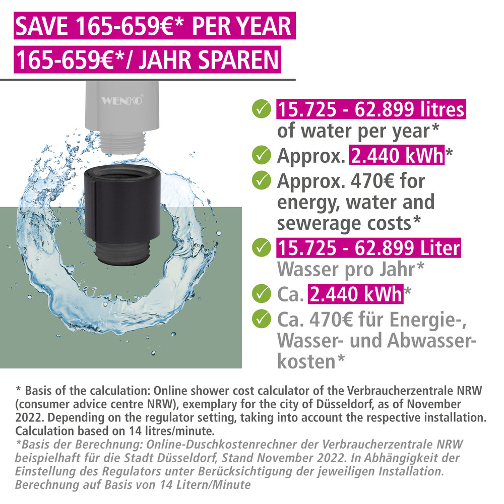 Duschsystem Young Eco mit Armatur Schwarz  inkl. 2 Watersaving Regulatoren