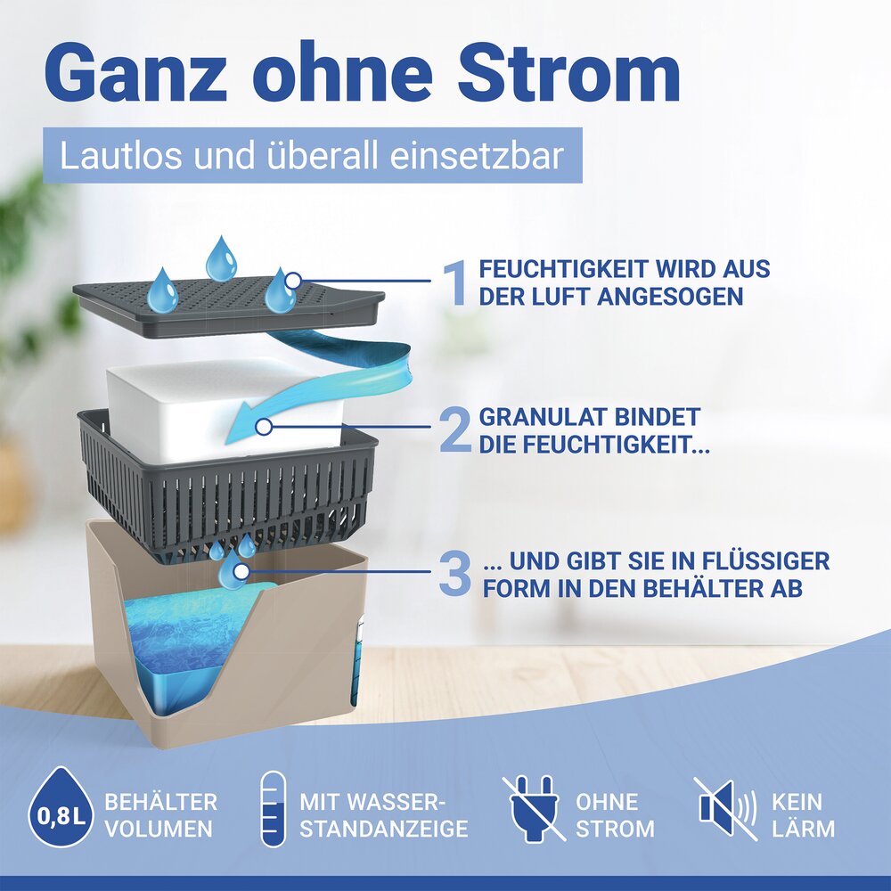 Luchtontvochtiger Mod. Cube Beige 500 g