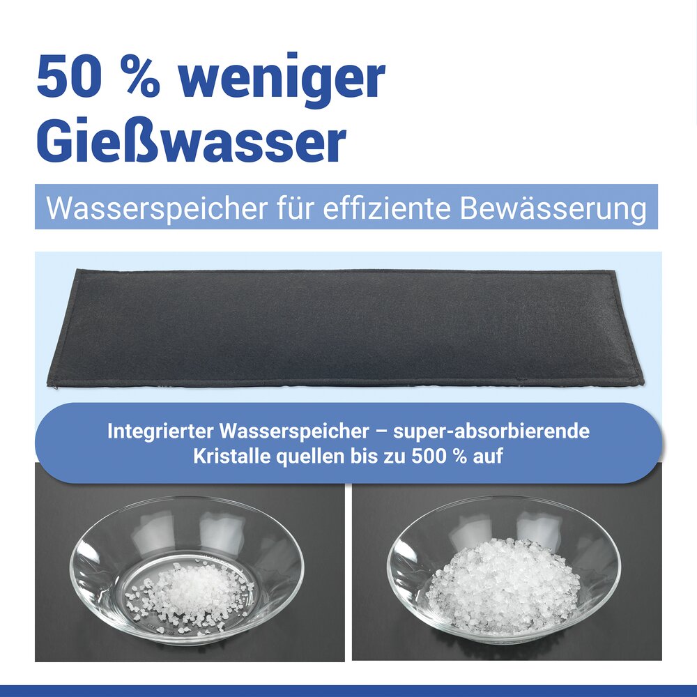 Wasserspeichermatte 40 x 12cm, 2er Set  für automatische Pflanzenbewässerung