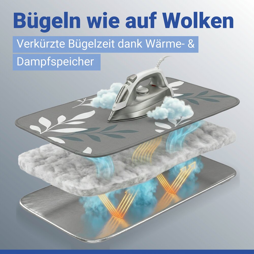 Bügeldecke Mod. Premium, 130 x 65 cm  mit Hitzereflexion, bis zu 60 % Zeitersparnis