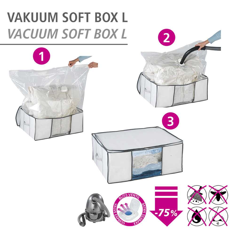 Eine Reihenfolge unserer Top Vakuum box